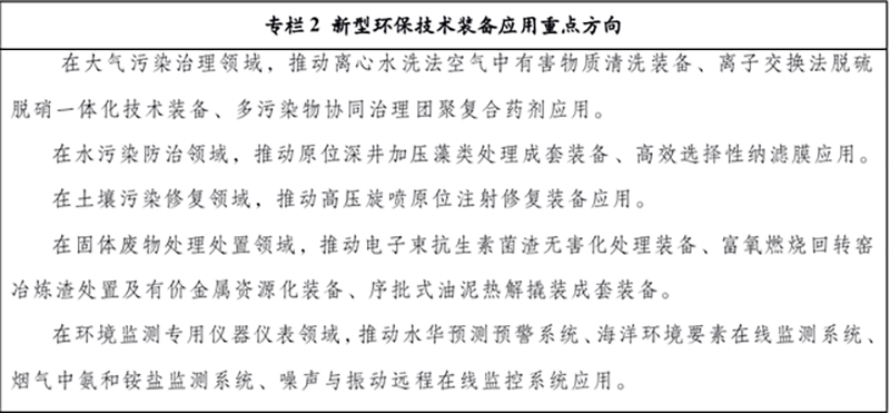 到2025年環(huán)保裝備制造業(yè)產(chǎn)值力爭達(dá)到1.3萬億元，污水治理是重中之重